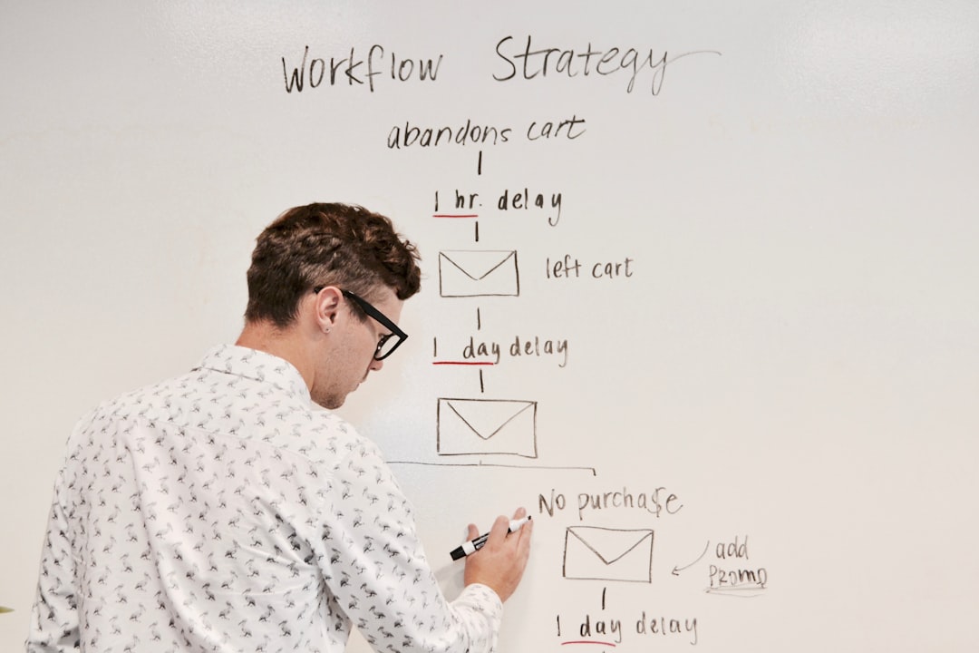 Swiss Business Strategy Toolkit